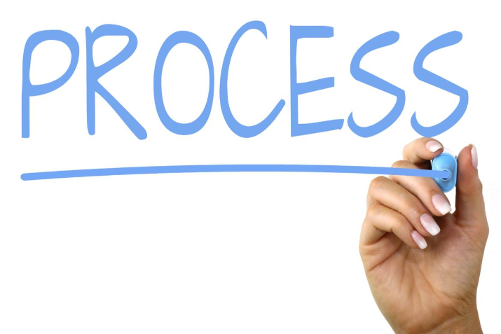 process, Strawman Blog image