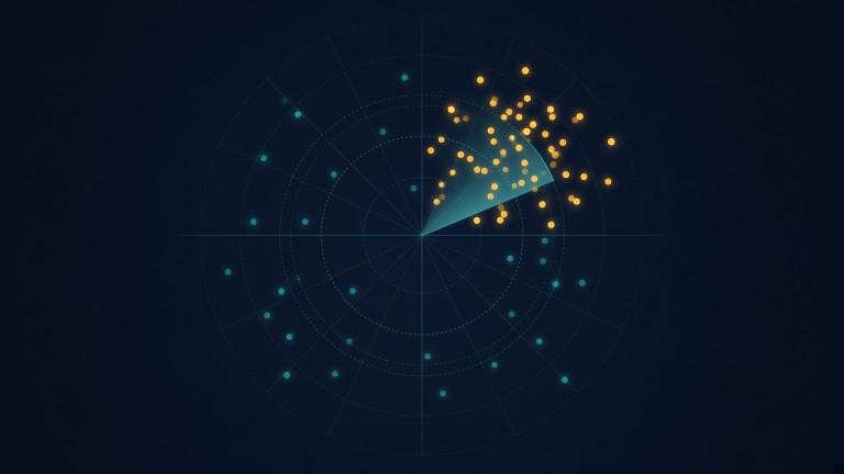 Radar-style chart with golden dots clustered in the upper-right quadrant