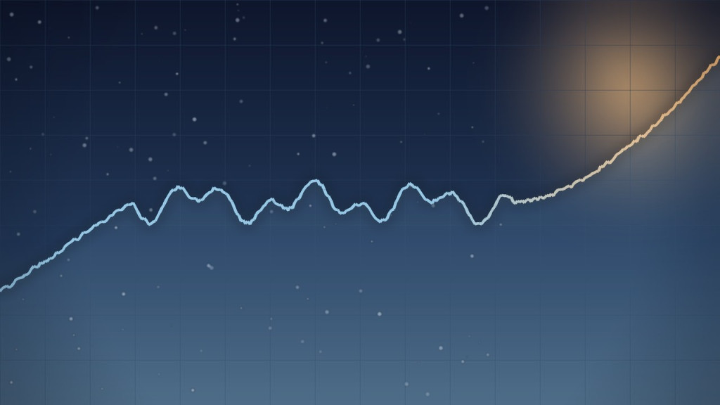 Abstract chart line that rises, drifts sideways through a long cold plateau, then climbs into warm light